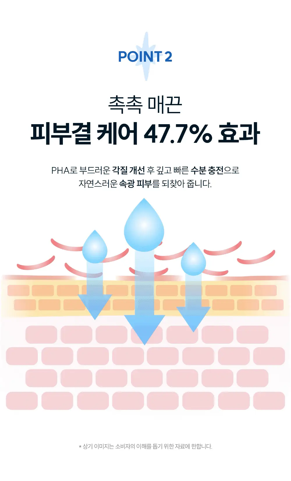 [수분결광/화잘먹] 더랩바이블랑두 올리고 히알루론산 딥 글로우 세럼 85ml 상세페이지 9